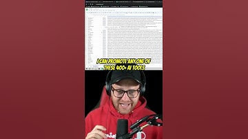 Go viral with this Ai generating videos tool in on click!