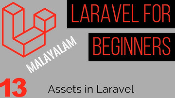 Laravel Tutorial for Beginners in Malayalam : Part 13 - Assets in Laravel