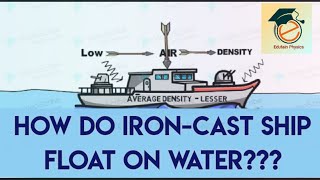 HOW DO IRON CAST SHIP FLOAT ON WATER???