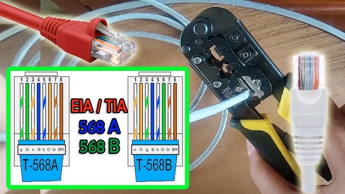 Código de colores para conector RJ-45 – Cano electrónica