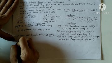 Std-6, Sub-English,Sem-2,Grammar: Unit-1,Activity-8.Aaradhya classes.