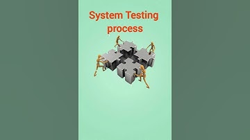 system testing process #shorts #testing