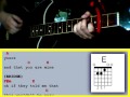 Your Song by Parokya Ni Edgar - Guitar Chords