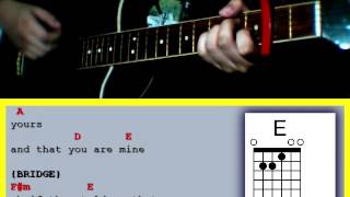 Your Song by Parokya Ni Edgar  - Guitar Chords chords