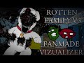 ROTTEN FAMILY V3 UNFINISHED FANMADE VIZUALIZER DARKNESS TAKEOVER V1 OST ROTTEN FAMILY V3 UNFINISHED FANMADE VIZUALIZER DARKNESS TAKEOVER V1 OST