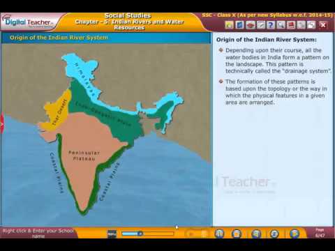 origin of the indian river system class 10 social how to make a classification chart