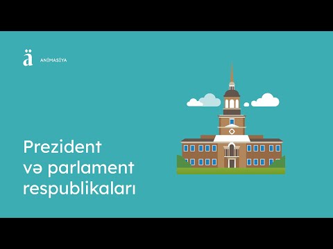 Video: Parlament respublikası: ölkə nümunələri. Parlament respublikaları: siyahı