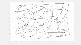 Kohonen's Self Organizing Map | SOM |