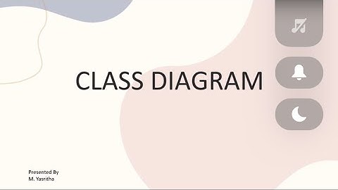 Class Diagram on Library Management System