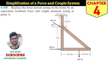 4-105 Equivalent Force Couple System Chapter 4 (Hibbeler Statics 14th Ed) Engineers Academy