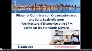 Suite Logicielle BiZZdesign