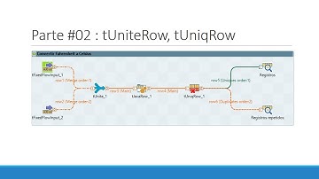 TOS - Parte 02: tUniteRow, tUniqRow