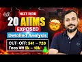 All AIIMS Cut Off 2026: Closing Ranks for All 20 AIIMS Colleges 🏥 NEET Rank vs Marks Analysis