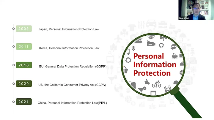 Personal Information Protection and Data Cross-Border Transfer in China - DayDayNews