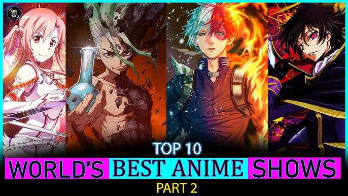 10 most popular Anime of all time