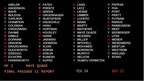 Senate Floor Session - Part 2 - 05/18/23