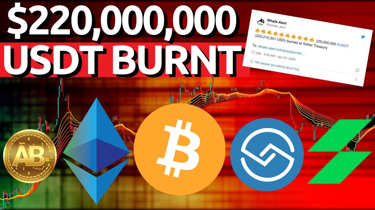 How USDT Burn Impacts Bitcoin | Covid-19 and Cryptocurrency | Sharering