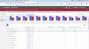 Longtail / Question Keyword Research Technique using Google