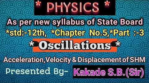 #Acceleration, #Velocity & #Displacement of #SHM.