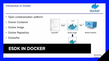 ESDK In Docker | Refinitiv Developers
