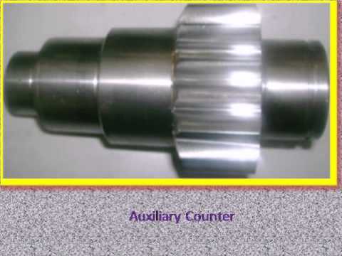 Avtec-Automotive Engines, Powertrain and Transmission component ...