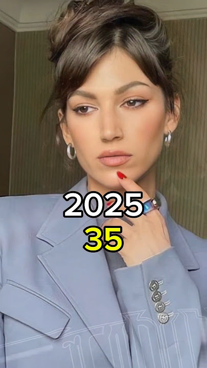 Money Heist 2017 Series Cast Then And Now 2025 #moneyheist #thenandnow #viralshorts #shorts
