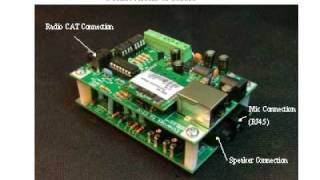 Ham Radio Internet Remote Control + audio all in one package