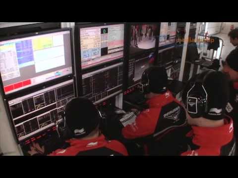 Telemetry and Data | Formula 1 | Ken Gregory