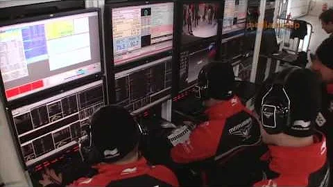 Telemetry and Data | Formula 1 | Ken Gregory