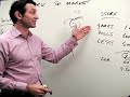 Mark to market