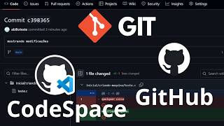 O que é GIT, GITHUB e CODESPACE?