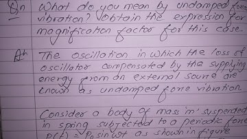 Undamped forced Vibration | Derive Expression for Magnification factor | Applied Mechanics Dynamic |