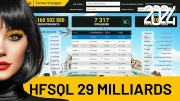 Replay WINDEV TOUR 2024, nouveautés de HFSQL (test sur 29 milliards de lignes)