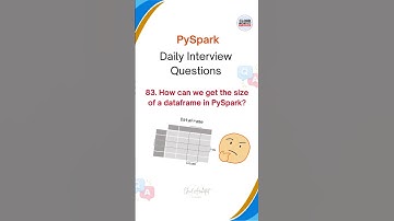 PySpark Interview Questions | Azure Data Engineer #azuredataengineer #databricks #pyspark