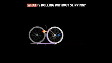 What Causes Rolling Without Slipping in Physics?
