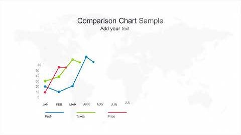 Data Visualization - Infographic Charts and Graphs | After Effects Template | Video Displays