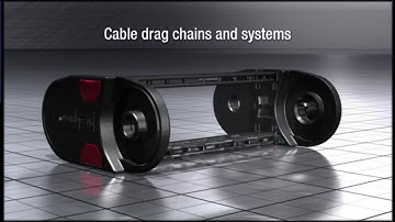 MurrPlastik Cable drag chain