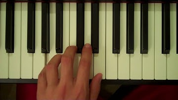 How To Play an A Minor Chord on Piano (Left Hand)