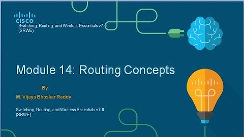 SRWE-Chapter-14-Routing concepts