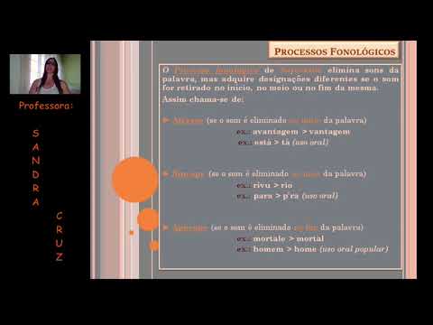 Vídeo: O que é o processo fonológico da epêntese?