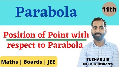 Position of Point with respect to Parabola | Class 11th | JEE | Boards