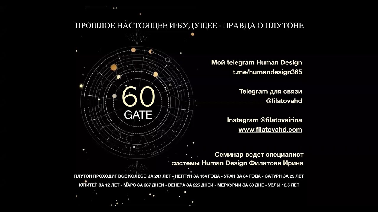 Плутон 60 ворота ограничений. Планеты Дизайн человека