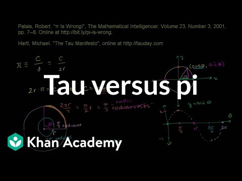 Video: Kā vienības aplī tiek definēts cos?