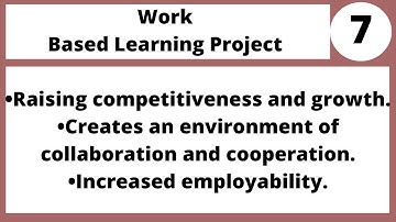 Need for Work Based Learning MGT493 LECTURE in Hindi Urdu 07