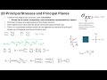 Understanding States of Stress Part 3 2D Principal Stresses
