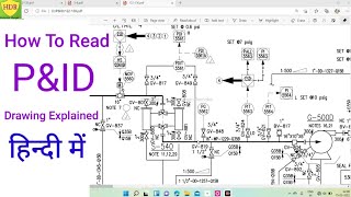How To Read P&ID || P&ID Piping Instrumentation Diagram || P and ID Drawing In Hindi Video/ Symbols screenshot 4