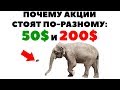 🔔Почему одни акции стоят 50$, а другие 200$? Почему акции США стоят по-разному?