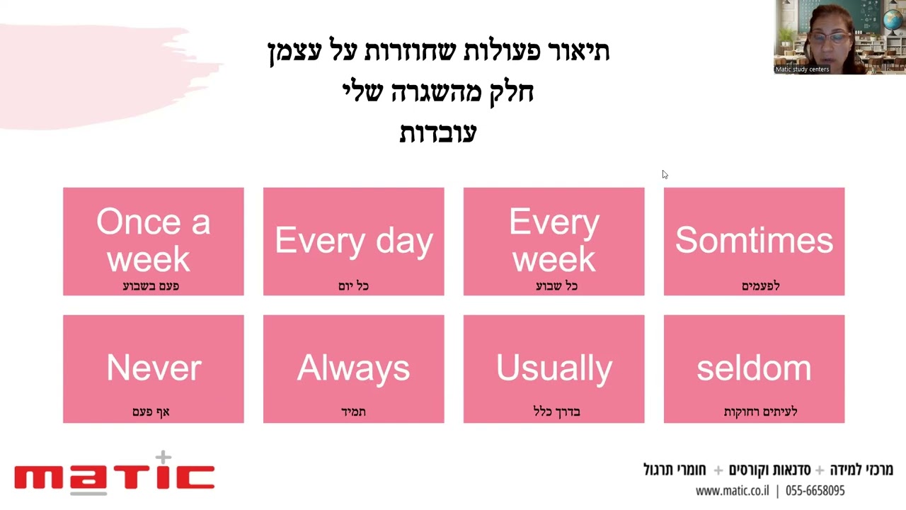 present simple הווה פשוט - משפטי חיוב