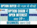 Option chain  open interest   option buyer     trading as profession academy