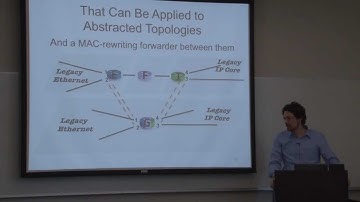 Joshua Reich | Composing Software-Defined Networks (Mar 6, 2013)